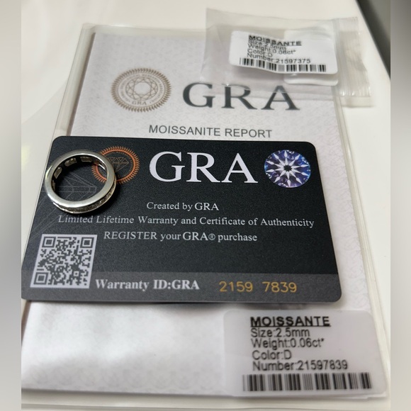 Moissanite S925 Ster. Silver 0.06ct 2.5mm Size 5 Channel Set Eternity Band Ring - Picture 6 of 8